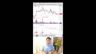 일단 시장반등 성공 저평가 가치주의 시대가 온다