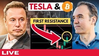 Is Tesla hitting its first resistance?