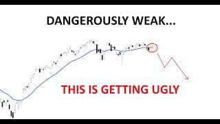 Technical Analysis of Stocks: SPY / QQQ / NVDA / TSLA / AMD / PLTR / AVGO / SNDK