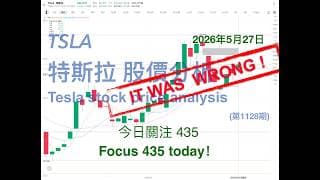 TSLA 特斯拉 股票价格走势的分析 2026年5月27日（第1128期） #Tesla #K线技术分析