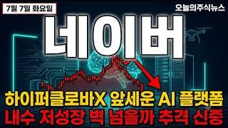 [네이버 주가 전망] KAI와 방산 AI 동맹, 고점 대비 36% 빠진 이때 #네이버주가전망 #네이버목표가 #네이버