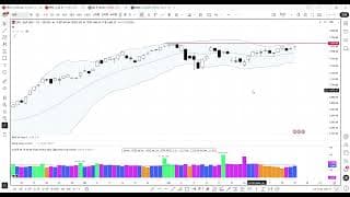 2分で分かる！今日のダウ・S&P500・ナスダック（7/15 水)