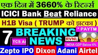 Solid News For Market🔥🔴 TCS Ai🔴 Dixon🔴 Zepto IPO🔴Paytm🔴 Reliance🔴Adani🔴 Trump H1B Visa🔴 Bitcoin SMKC