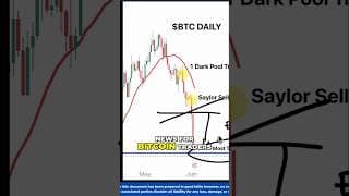 MASSIVE Bitcoin Dark Pool & Saylor's Sell What's Going On?