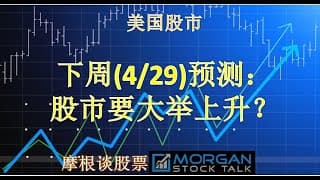 【24013】MSFT, AAPL, GOOG, TSLA带领美股再大升一波？
