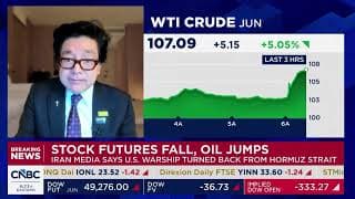 Tom Lee's Bull Case for S&P 7,300 (And His Warning)