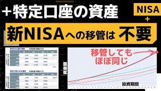 【新NISA戦略】特定口座の資産を売却してまで、新NISA口座に移行する意味はある？【シミュレーション】