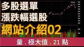 漲跌幅選股 | 廖兄 | 網站介紹02