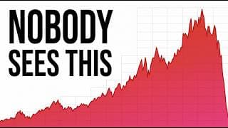 Stock Market Spending Arms Race Nobody Sees Coming