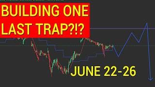 ANOTHER 85% DOWN DAY SIGNAL... but is it a real sell off?