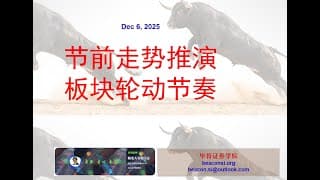 节前大盘两种演变路径、关键技术位置、时间节点和年度前板块投资机会