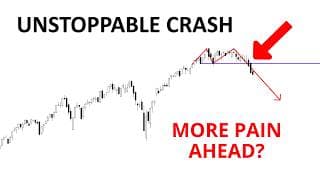 Technical Analysis of Stocks: SPY / QQQ / NVDA / TSLA / AMD / PLTR / MU / SOFI