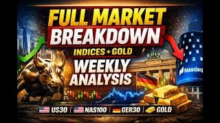 Full Market Breakdown — Indices + Gold Weekly Analysis