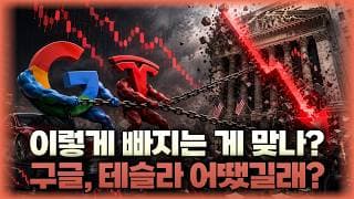이렇게 빠지는 게 맞나? 구글, 테슬라 실적 어땠길래?