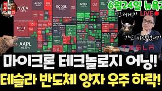 미국주식시황/마이크론 테크놀로지 어닝 실적 라이브!/테슬라 스페이스X 엔비디아 구글 애플 아마존 메타 아이온큐 삼성전자 하이닉스  브로드컴 인텔 AMD 코어위브 샌디스크 델 루멘텀