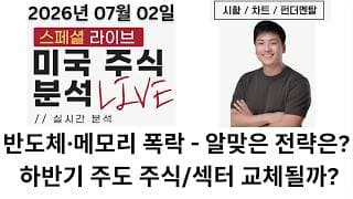 [미국주식] 반도체/메모리 조정 이후 시장 흐름과 주요 종목 분석 (MU, SNDK, NVDA, AVGO, LLY, HOOD, AAOI, IREN, MRNA, TSLA, AMAT)