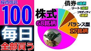 トランプ関税ショックは「まだ序章」…本当の地獄はこれからです【積立854日目】