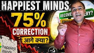 Happiest Minds Share: 75% Correction के बाद आगे क्या? | Long-Term Analysis