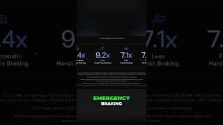 FSD Supervised: 5.2X Safer Than Humans in Europe?! #shorts