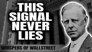 Most Traders Misread RSI—Here's the Consequence | Jesse Livermore