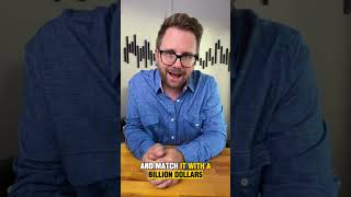 Top Quantum Fab Stock #stocks #investing #trading
