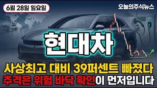 [현대차 주가 전망] 총주주수익률 35퍼 주주환원 3년간 4조원 자사주 소각 약속한 간판 대장주 지금 진짜 바닥일까 #현대차주가전망 #현대차목표가 #현대차