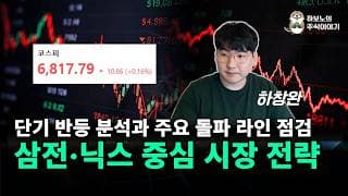 코스피 삼성전자 등 대응해야 하는 라인들