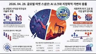 나스닥 18일 랠리 종료! 유가 $111 폭등과 AI 거품 붕괴 시작됐나? 지금 당장 도망쳐야 할 종목과 담아야 할 종목!
