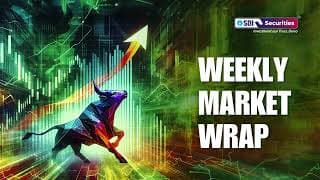 Weekly Market Wrap