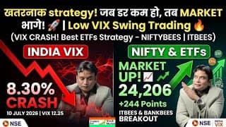 Volatility Down, Market Up! 🔥 | Best Swing Trading Strategy for Low VIX Market l ETF Trading ​