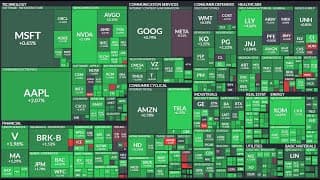 미국증시 시황분석, S&P500 나스닥 급등? 애플 주식, 테슬라 주식, TQQQ ETF, SOXL ETF, SQQQ ETF, SOXS ETF, TMF ETF