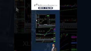 Mix Signal