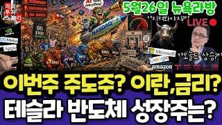 미국주식/이번주?사이버보안? CRWD ZS PANW (편집본)테슬라 엔비디아 구글 애플 아마존 메타 마소 아이온큐 삼성전자 MU 브로드컴 인텔 AMD 샌디스크 레드와이어 ASTS