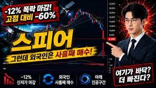 [스피어 주가 전망] 스피어 -12% 폭락 마감! 떨어지는 칼날을 외국인이 사흘째 잡았다? #스피어