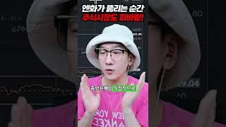 엔화가 뚫리는 순간 주식시장도 피바람
