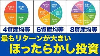 【リスク・リターンを比較】資産均等バランス型ファンドとオルカンの違いを解説
