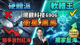 合約負債狂飆 1.43 億！現觀科(6906)奪全球電信 GenAI 首單，再變身「低軌衛星」隱藏黑馬？