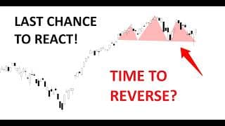 Technical Analysis of Stocks: SPX / QQQ / NVDA / TSLA / AMD / PLTR / NOW / MU