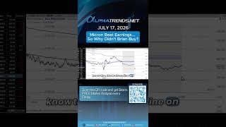 Micron Beat Earnings... So Why Didn't Brian Buy? - July 17, 2026 #shorts
