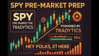 $SPY Pre-Market Prep: Can $SPY Keep this Up?