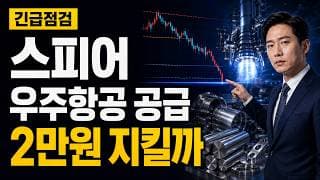 [스피어 주가 전망] 우주항공 공급계약에도 급락, 2만원 지킬까 #스피어주가전망 #스피어목표가 #스피어