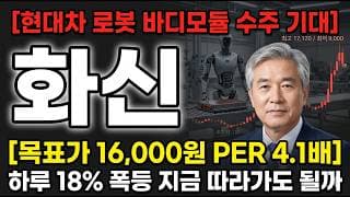 [화신 주가 전망] 현대차 로봇 바디모듈 수주 기대…하루 18% 폭등 지금 들어가도 될까 #화신주가전망 #화신목표가 #화신