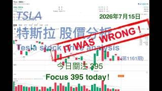 TSLA 特斯拉 股票价格走势的分析 2026年7月15日（第1161期） #Tesla #K线技术分析
