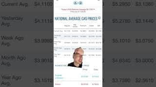 The price of gas makes me miss my bicycle! Maybe I should get one off marketplace?