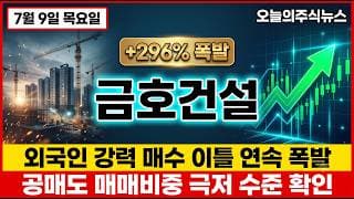 [금호건설 주가 전망] 이 대장주 왜 이렇게 폭발했나 정부 발표 하나로 4번 연속 상한가 #금호건설주가전망 #금호건설목표가 #금호건설