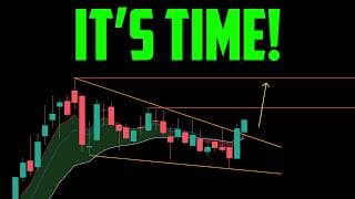 STOCK MARKET UPDATE FOR 4/13/26