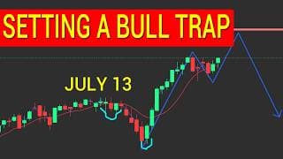 DXY SAYS WATCH FOR TOPPING SIGNALS BY END OF SUMMER!