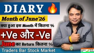 June 2026 Diary P&L Report | Traders Bar Stock Market. क्या हम Profit में रहे या Loss में? tbsme