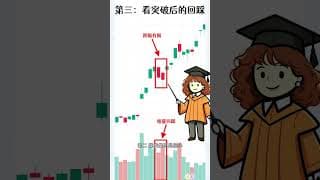 为什么你容易被套？ 90%的人看错了突破信号！#ai #美股 #投資 #科技股 #trading #科技股 #成长股#技术分析 #量价分析 #macd #rich