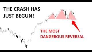 Technical Analysis of Stocks: SPY / QQQ / NVDA / TSLA / AMD / PLTR / SOFI / IREN